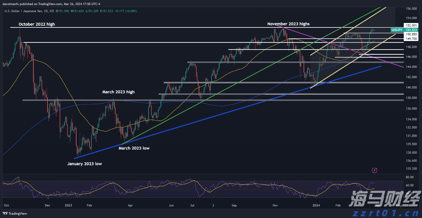 台风“杨柳”逼近，汕头启动防风Ⅳ级应急响应