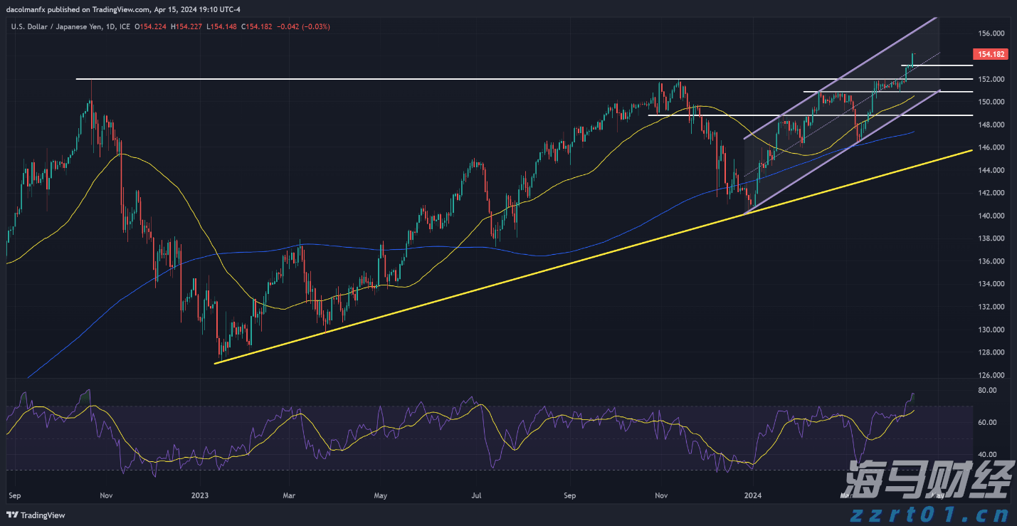 全球首个设计Agent Lovart正式版上线 首选腾讯混元3D接入