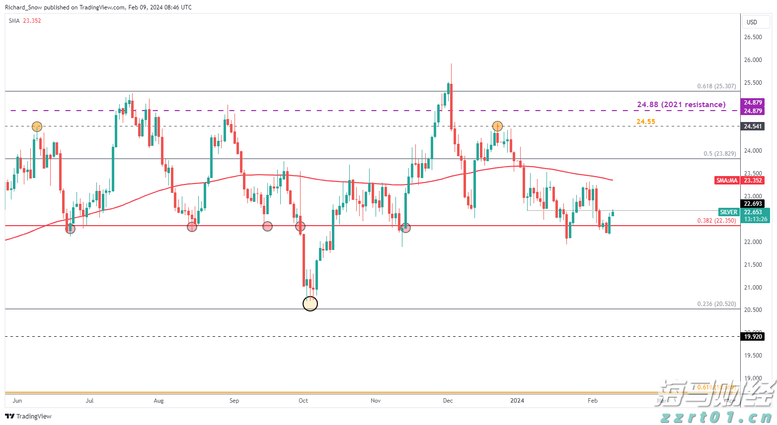 编造涉企不实信息，恶意诋毁攻击企业&hellip;&hellip;这些账号被关闭！