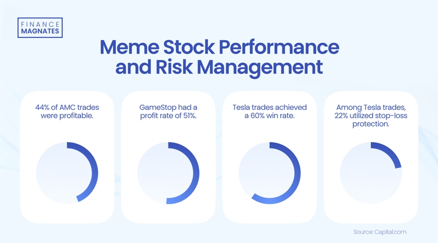 前7月广州外贸进出口超7114亿元，同比增14.5%