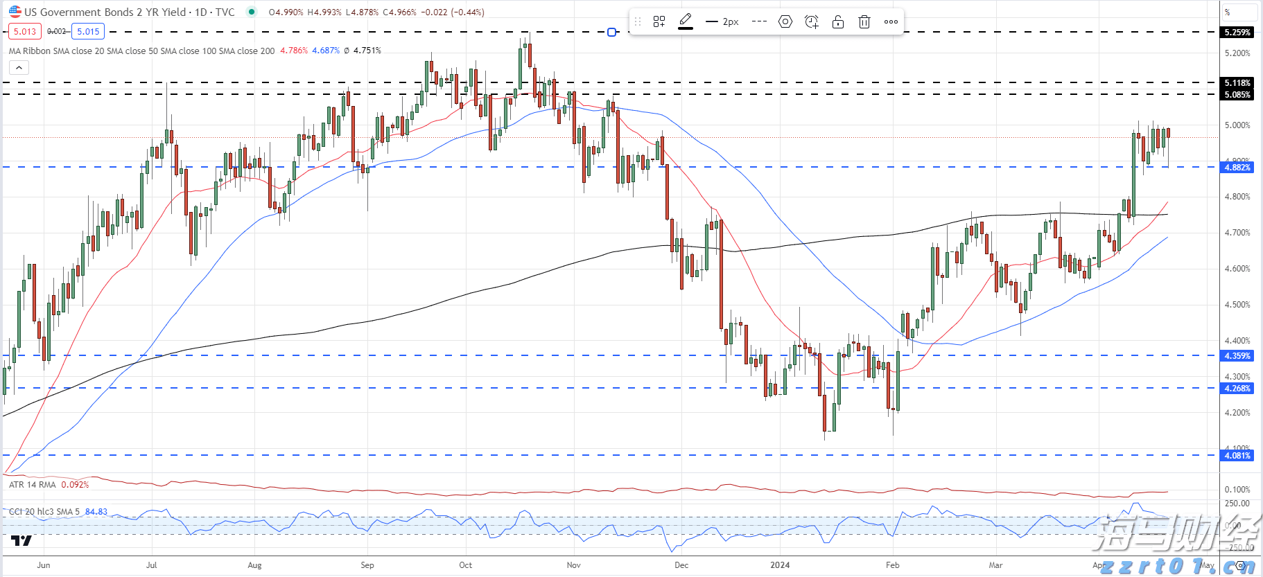 特朗普签署行政令，允许美“国防部”使用“战争部”称号