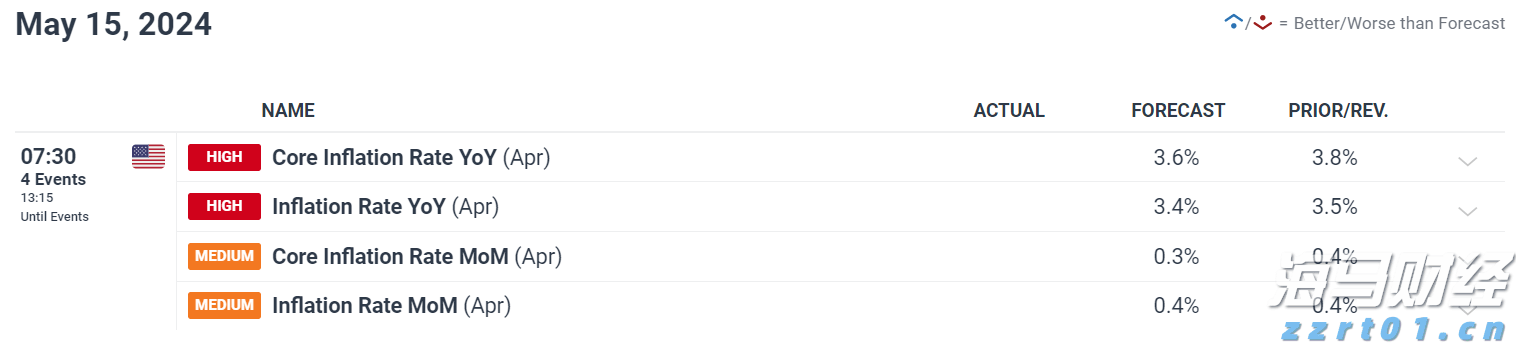 泰盈人生&ldquo;盈&rdquo;出新高度：点亮&ldquo;终身&rdquo;现金流，守护品质好人生
