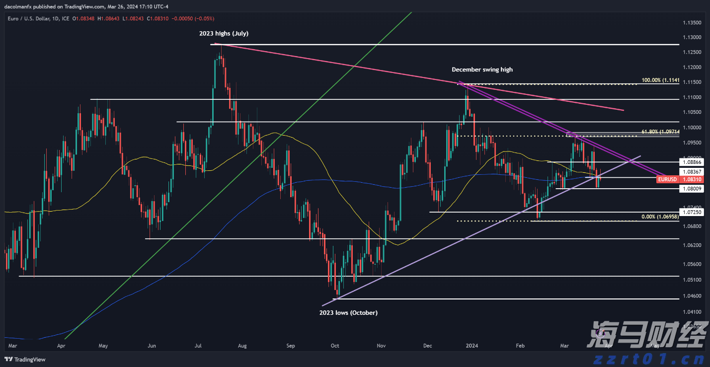 国务院关税税则委员会关于调整对美国进口商品加征关税的公告