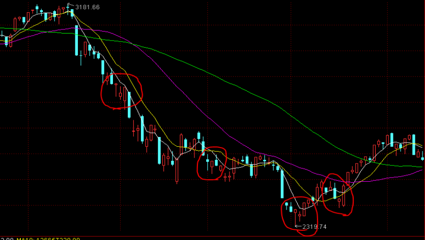 张家口市聚焦“四大领域”保障水利安全生产