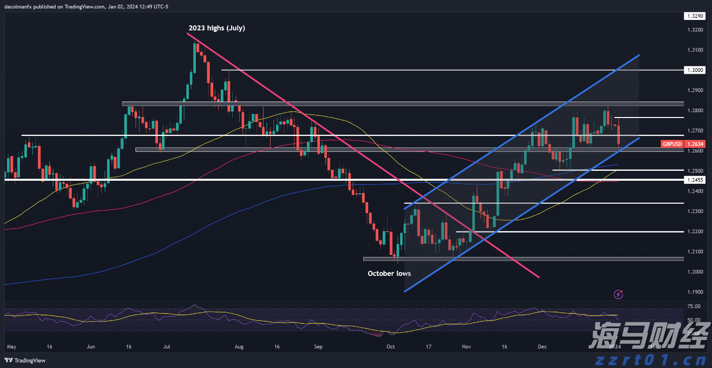 中汽协：7月车市进入传统淡季 新能源汽车持续增长